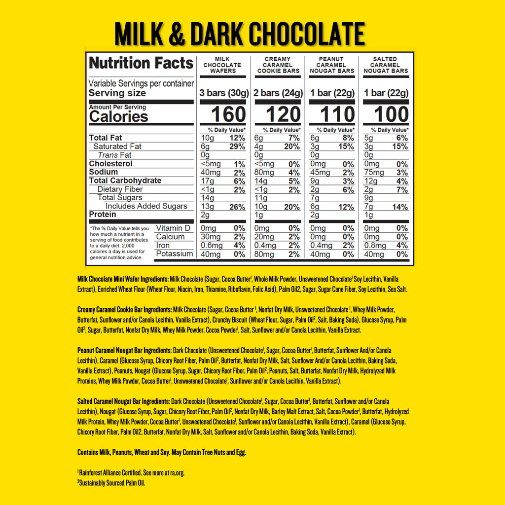 Milk & Dark Chocolate Variety