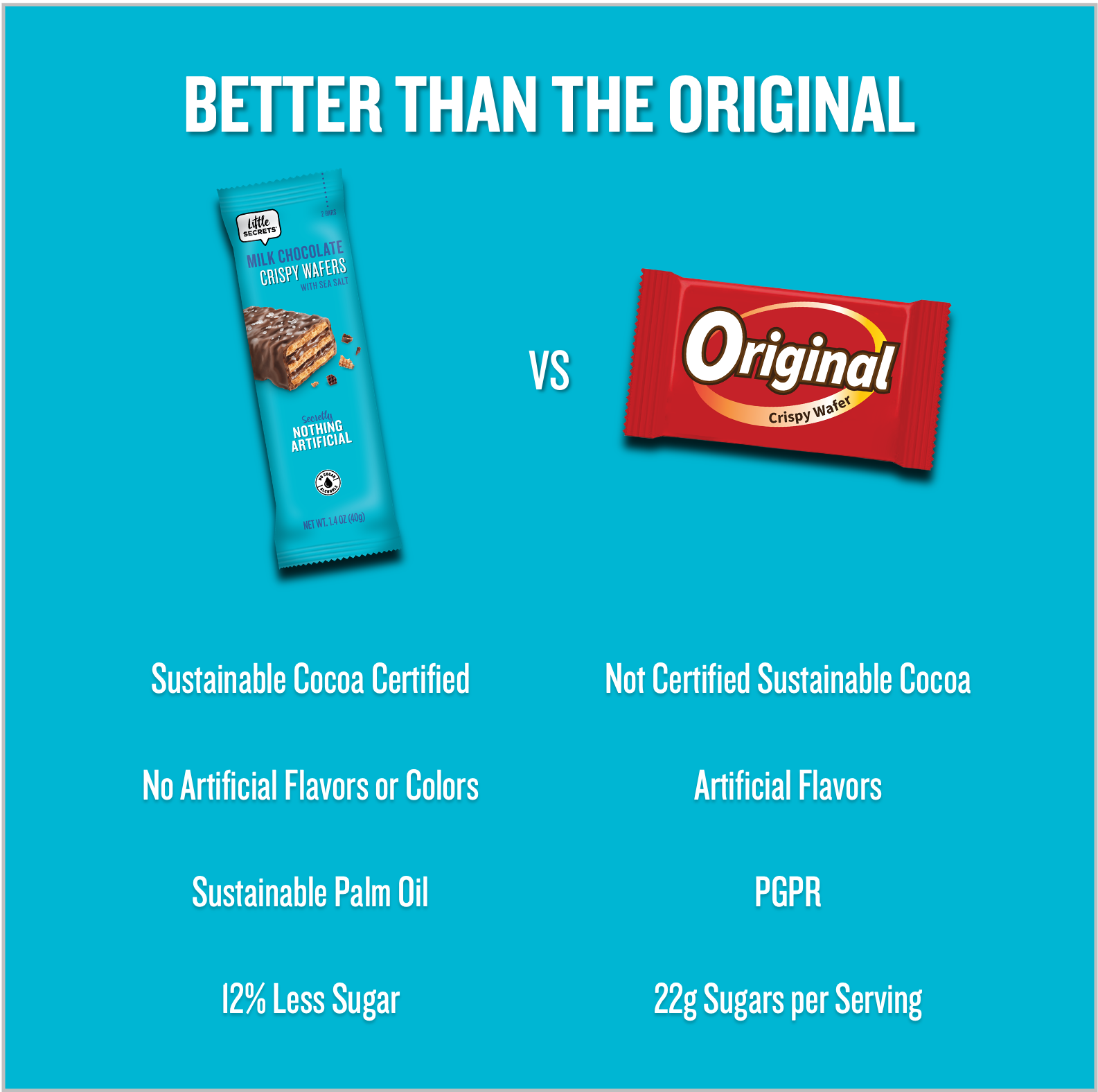 Little Secrets | MINI Crispy Wafers | 30% Less Sugar | Guilt-Free | Nothing  Artificial (Dark Chocolate & Sea Salt, 1-Pack (10 Minis))