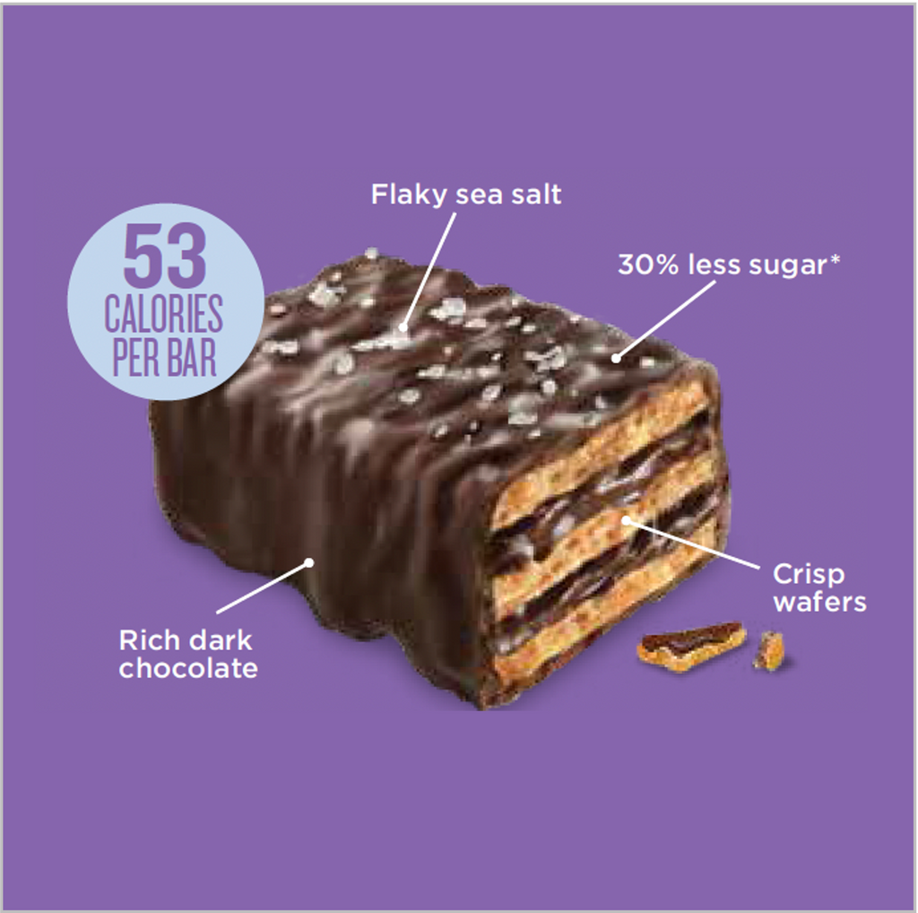 Dark Chocolate Mini Wafers - Spring Family Size